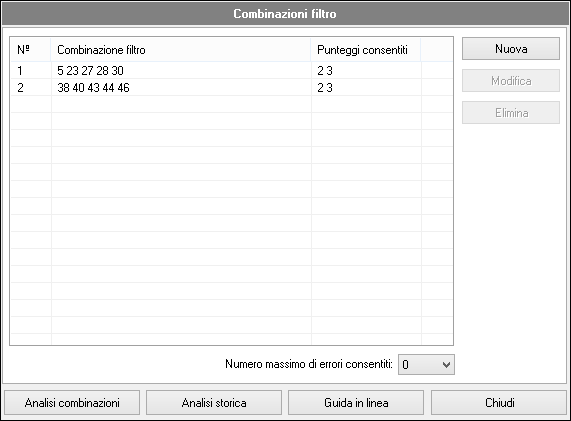 Combinazioni filtro